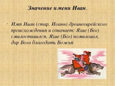 Что означает имя Иван в православии