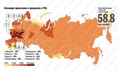 Кто исповедует христианство в России