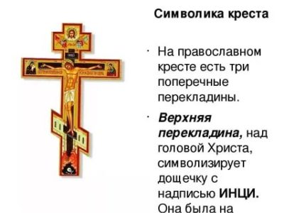 Что обозначает православный крест