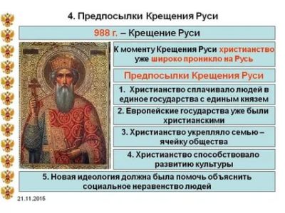 Кто участвовал в принятии христианства на Руси