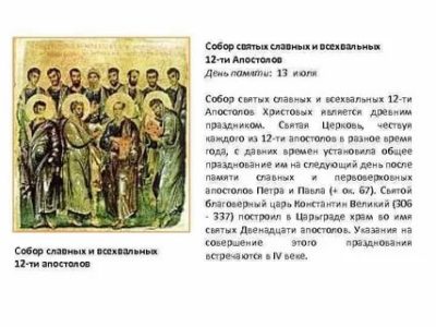 Что означает праздник 12 апостолов