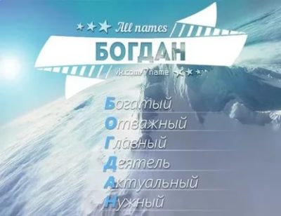 Как пишется имя Богдана