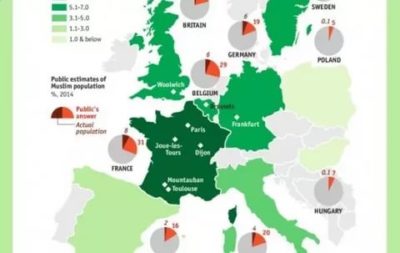 Сколько мусульман живет в Европе