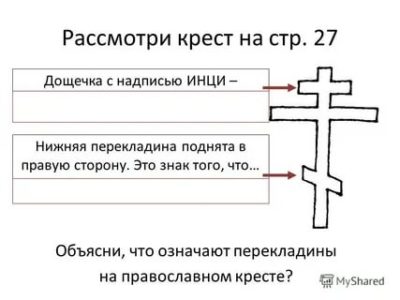 Что означает перекладина на кресте