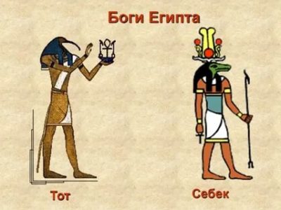 Как звали богов Египта
