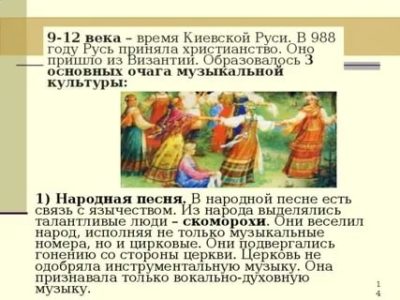 В каком году приняли христианство в Руси