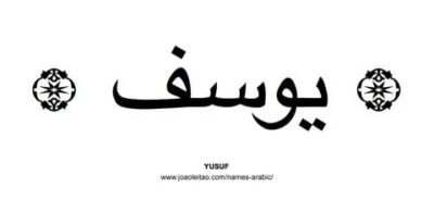 Как переводится имя Юсуф с арабского