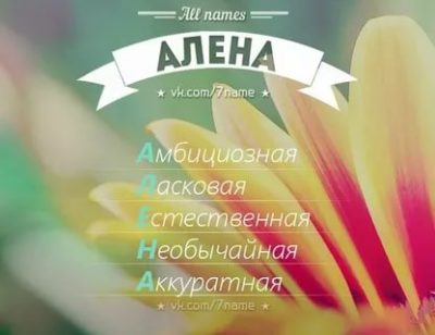 Как пишется имя Алена на украинском